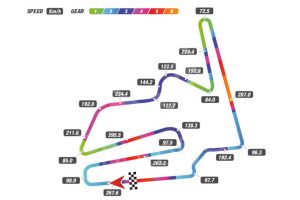 Grand Prix Nhật Bản 2016 – Đếm ngược từ Motegi!
