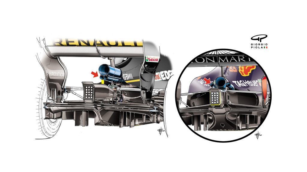 So sánh ống xả của Renault (bên trái) và Redbull (bên phải)