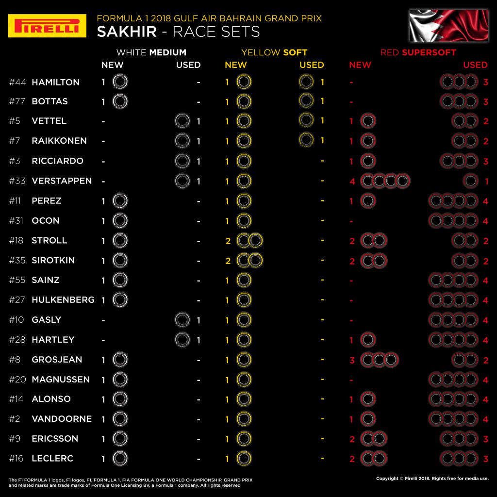 02-BH-RaceSets