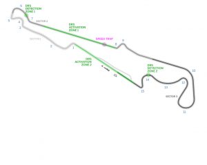 Có 2 DRS chính thức và 1 DRS dự bị ở trường đua Paul Ricard