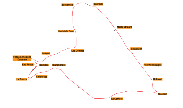 Spa-Francorchamps1921-29