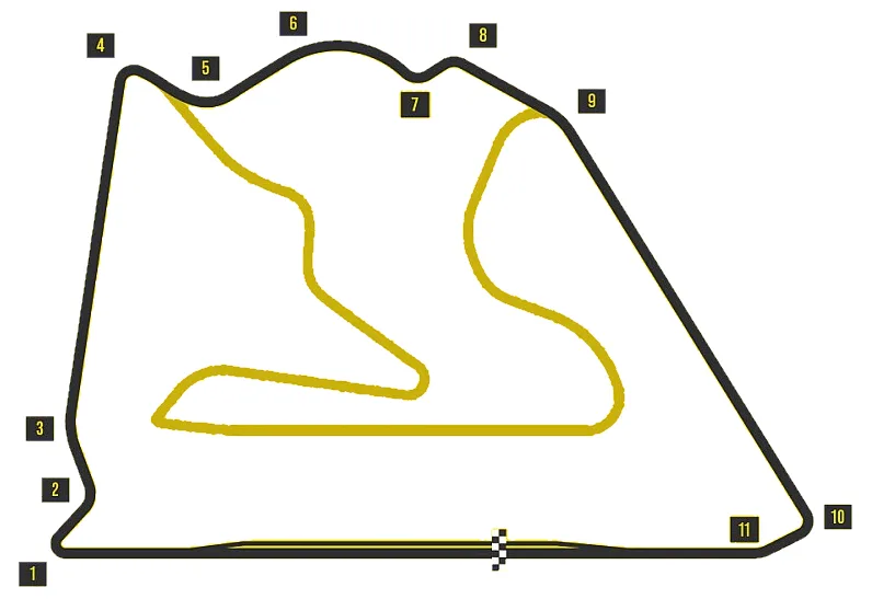 (F1 2020) GP Sakhir sử dụng layout ‘hình thang’, có gần 90 vòng đua
