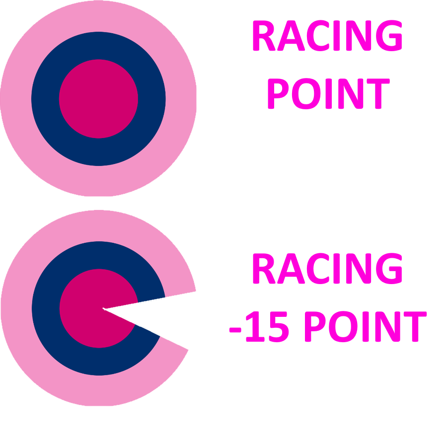 (Troll) Logo đặc biệt của Racing Point ở GP 70 năm