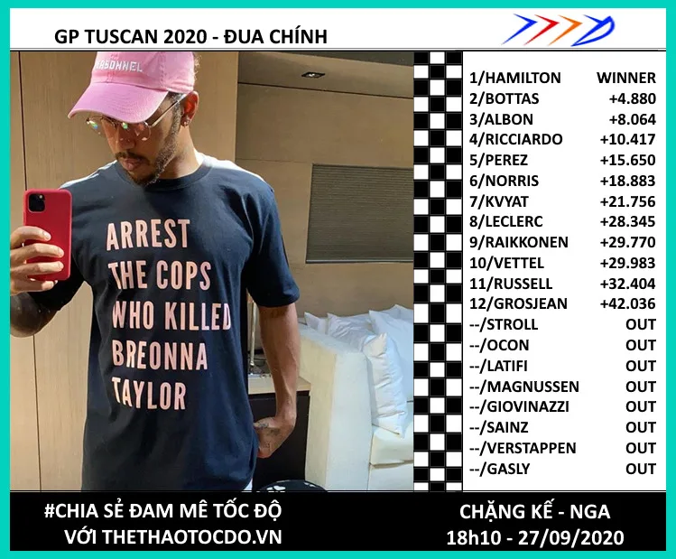 GP Tuscan 2020