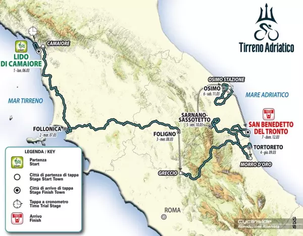 Lộ trình giải đua Tirreno Adriatico 2023